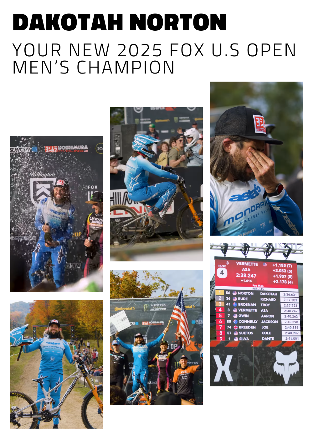 Dakotah Norton: Your new FOX US Open Men's Elite Champion